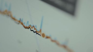 Zaman içinde değişen veri noktalarını gösteren çizgi grafiği.