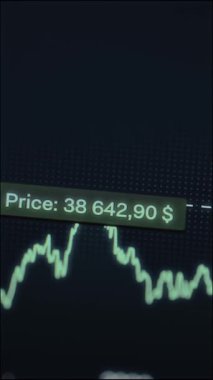 Bitcoin 'in mali ticaret şeması zamanla değişen bir fiyatla.