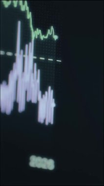 Tüm yıllar için belirlenen zaman çerçevesine sahip mali ticaret şeması.