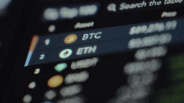 Şifreli para birimi verilerini gösteren dijital arayüz, ilgili bilgilerle birlikte mal varlıklarının listesi.