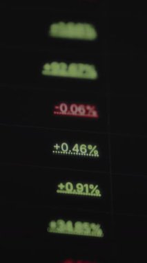 Çeşitli yüzde değişiklikleri olan borsa verileri.