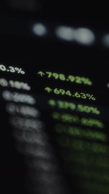 Mali veriler, artış gösteren yüzde değişiklikleri.