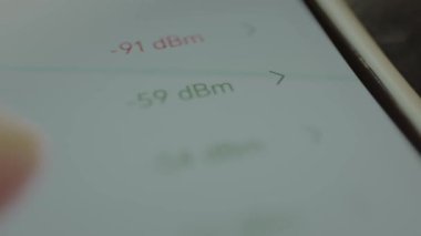 Bir ağ listesi için Wi-Fi sinyal güç ölçümleri.