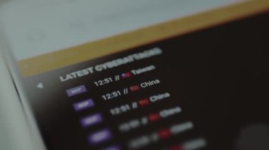 Liste başlıklı CYBERATTACKS, son siber saldırı hedef ülkelerini gösteren canlı veriler.