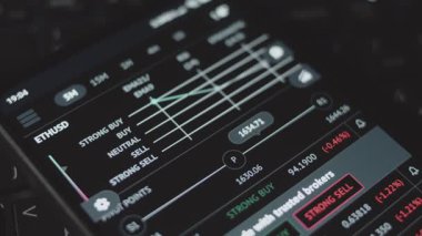 Döviz çiftleri için analitik gösteren mobil ticaret uygulaması ve teknik analiz göstergeleri.