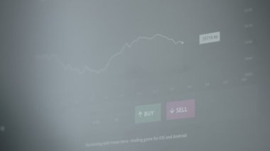 Satın alma ve Satma düğmeleri ile birlikte bir varlığın fiyat geçmişini gösteren satır grafiği.