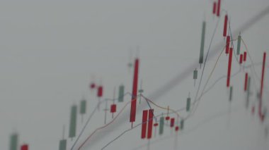 Finansal ticaret şeması, şamdan desenleri ve teknik göstergeler kullanarak fiyat eylemlerini gösteriyor.