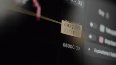 Geçerli fiyatla Bitcoin fiyat tablosu, görüş gözlükleriyle bakın.