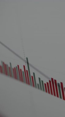 Bir ticaret platformunun mali bar şeması.