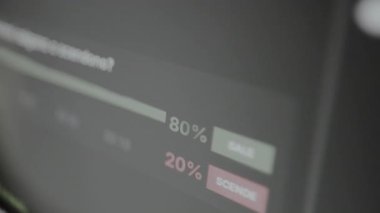 Ticaret platformu satın alma ve satış yüzdesini gösterir.