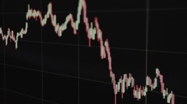 Belli bir süre boyunca fiyat hareketlerini gösteren şamdan çizelgesi.