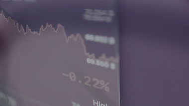 Bitcoin fiyat tablosu geçerli değer ve yüzdelik değişimi gösteriyor.