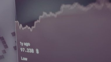 Bitcoin fiyat tablosu, 1 yıl önceki değer ve şu anki düşük değer, gözlük yoluyla görünüm.