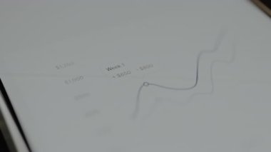 Finans grafiği, ilk para, kredi ve banka hesapları ile birlikte finansal uygulama arayüzünden birinci haftanın etkinliğini gösteriyor.