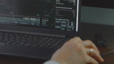 Siber güvenlik gösterge paneli ağ trafiğini ve potansiyel tehditleri ve web saldırganları kategorilerini izliyor.