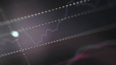 RSI, Ticaret İçin Göreceli Güç Göstergesi.