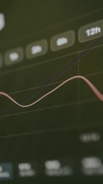 Teknik analizde kullanılan hızlı fiyat hareketlerini gösteren mali tablo.