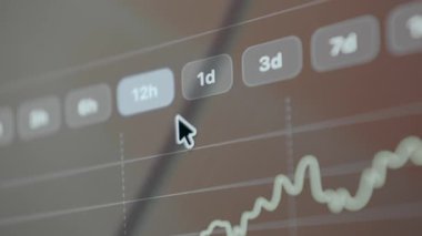 Kullanıcı doğrusal grafik için zaman çerçevesini 1D olarak değiştiriyor.