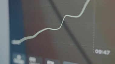 Doğrusal grafik ekrandaki görünümü değiştiriyor.