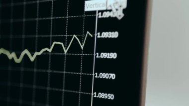 Dikey eksende belirli sayısal değerlere sahip aşağı doğru bir eğilim gösteren mali grafik.