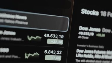 Finansal piyasa verileri, hisse senedi endeksleri ve bunların son fiyat hareketleri.