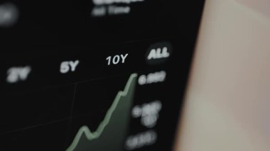 Bir mali tablo için 10Y zaman çerçevesini belirleyen tüccar.