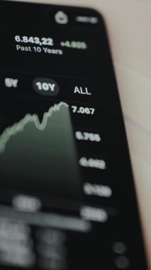 Tüccar finansal bir grafik için tüm zaman çerçevesini ayarlar.