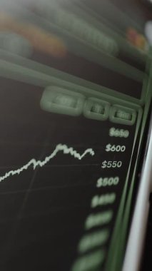 Y eksenli çizelge fiyat seviyelerini Amerikan doları olarak gösteriyor..