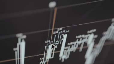 Değişen fiyatlar ve ticaret hacimleri ile mali tablo.