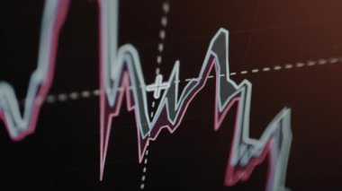 Çeşitli teknik göstergelerin yer aldığı mali ticaret şeması.