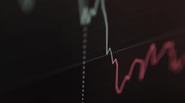 Olumsuz bir eğilim ile bir çizgi grafiği izlemek.