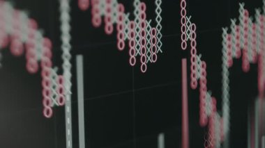 Ticari hacimli nokta ve figür grafiği.