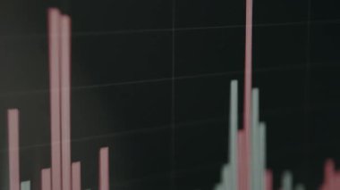 Ticaret hacmini göstermek için dikey çubukları kullan.