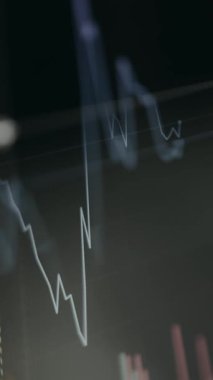 Bir fiyat tablosunda Fib Time Zone dikey çizgileri.