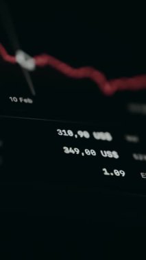 ABD Doları 'ndaki fiyat noktaları ve zaman içinde fiyatın izlenmesi için kırmızı çizgi grafiği.