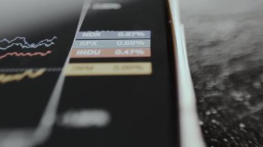 Tüccar, NDX, SPX, INDU ve IWM endekslerini gösteren pazar performans tablosunu görüntüler.