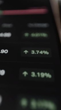 Olumlu ve olumsuz eğilimli yüzde değişiklikleri, mali ticaret verileri.