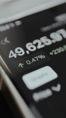 Bir varlık, mevcut fiyat, yüzde değişimi ve kazanç için mali veriler.