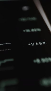 Mal varlıkları için pozitif yüzde değişiklikleri.