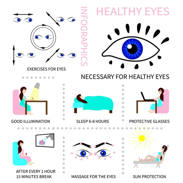 Gesunde Augen. Infografiken — Stockvektor