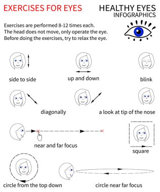 Healthy eyes. Infographics.  clipart