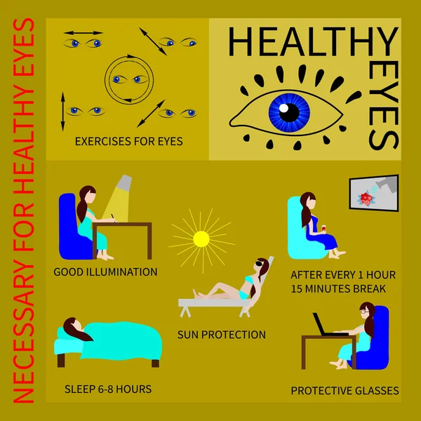 Ojos sanos. Infograficos — Vector de stock