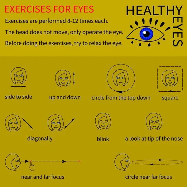 Gesunde Augen. Infografik. — Stockvektor