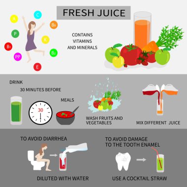 Taze meyve suyu Infografics