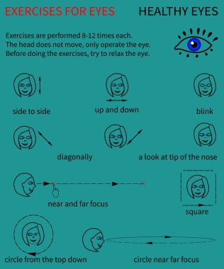 Sağlıklı gözler. Infographics.
