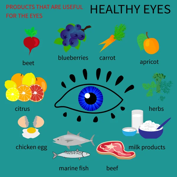 Healthy eyes. Infografics — Stock Vector