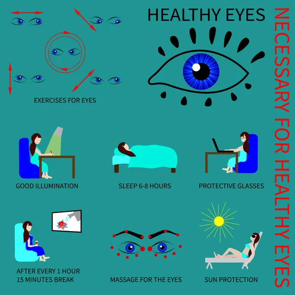 Healthy eyes. Infografics — Stock Vector