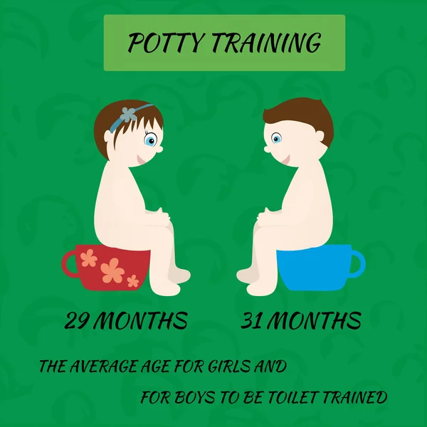 Potty Training. Vecteur . — Image vectorielle