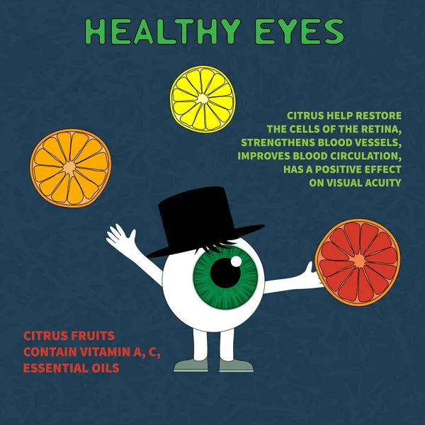 Healthy eye. Information about the benefits of citrus fruits for eyesight — Stock Vector
