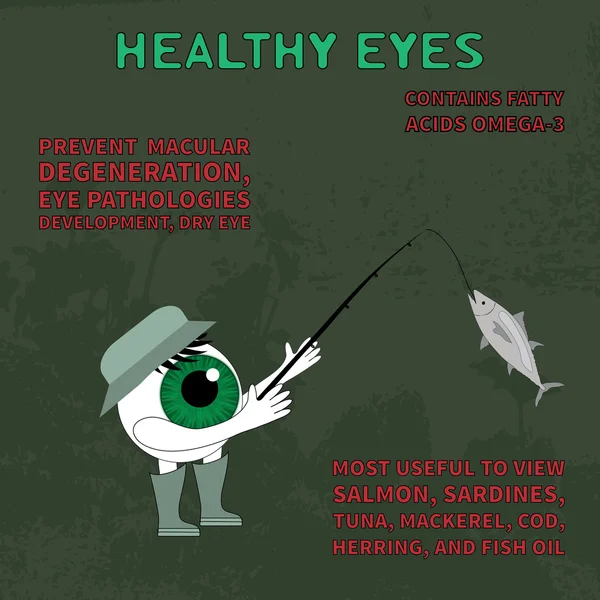 Healthy eye. Information about the benefits of fish for eyesight — Stock Vector